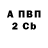A PVP мука The Garegin